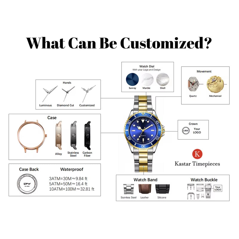 High Quality Stainless Steel Luxury Man Style Wrist Watch Relojes Waterproof Quartz Watches for Men